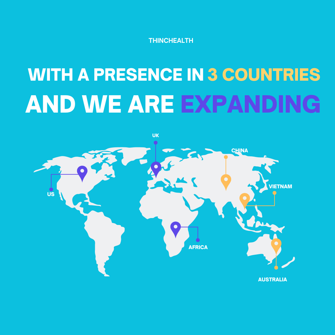 Global Image